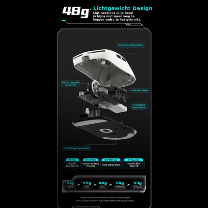 VXE R1 Pro Max – Ultralichte Draadloze Gaming Muis met 4000Hz & PAW3395 Sensor