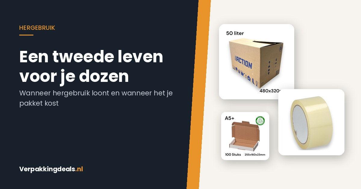 Verhuisdoos, verpakkingstape en gerecyclede brievenbusdoos bij een artikel over dozen hergebruiken