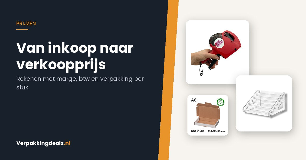 Prijstang, acryl trapdisplay en een bundel brievenbusdozen naast de tekst Van inkoop naar verkoopprijs