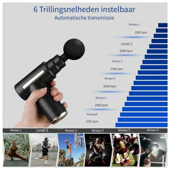 Oplaadbare Massage Gun - Inclusief 4 Opzetstukken - Touchscreen