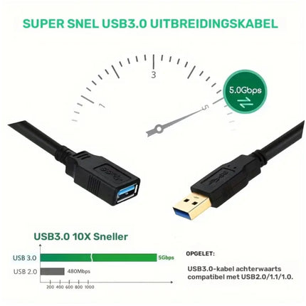 USB 3.0 Verlengkabel 2 Meter – Mannetje naar Vrouwtje
