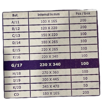 A11 Bubble Envelope 100x165mm 200 Pieces