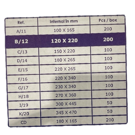 A11 Bubble Envelope 100x165mm 200 Pieces