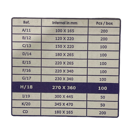 A11 Bubble Envelope 100x165mm 200 Pieces