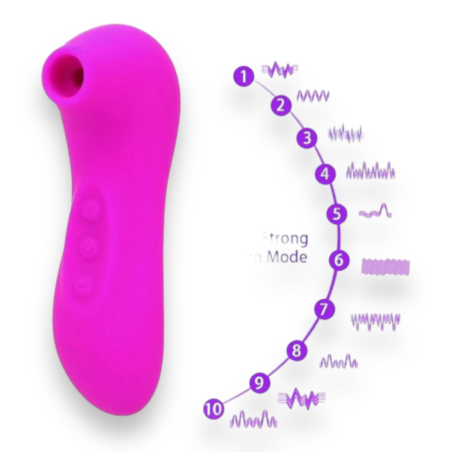 Power Escorts - BR160 - Oral Queen Air Sucker- Waterproof - Oral Sucker - Clitoral Stimulator/Massager - 10 Modes - 3 Colours