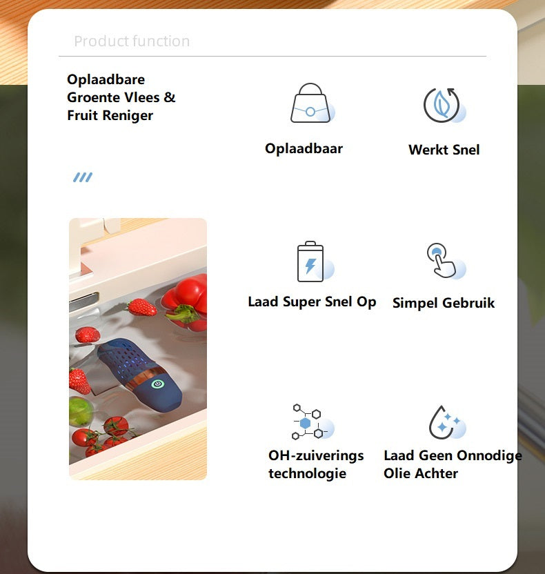 Bescherm jezelf tegen voedselvergiftiging met de Draagbare Groente Purifier Desinfecterende Capsule